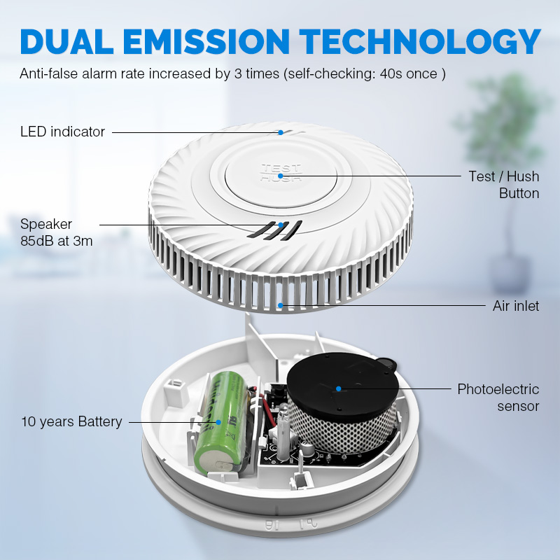 Smoke Detector Interconnected - Powered Hotel Smart Wireless Tuya Wifi