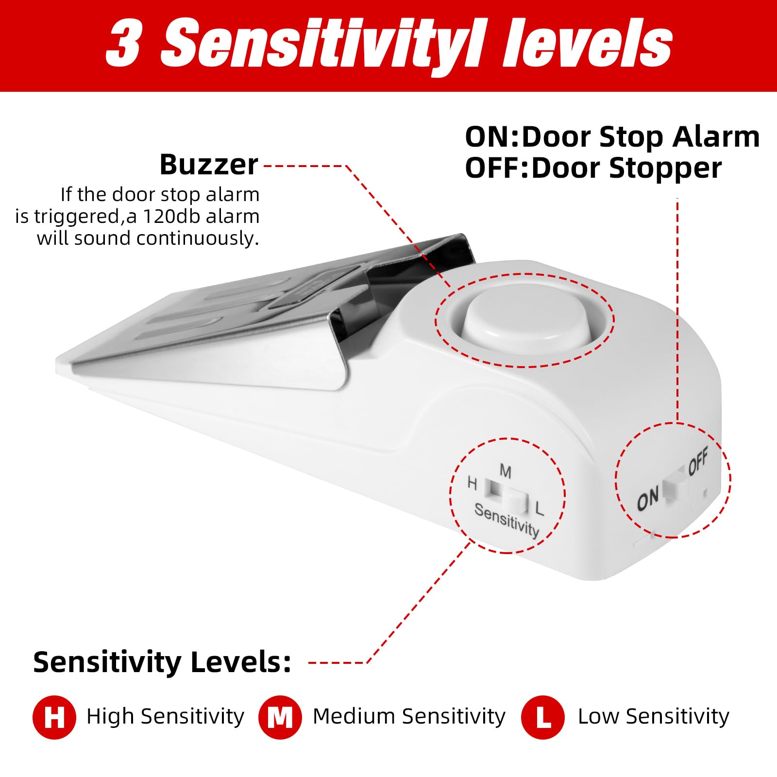 Portable Door Stop Alarm Trave - Door Stop Alarm review and price