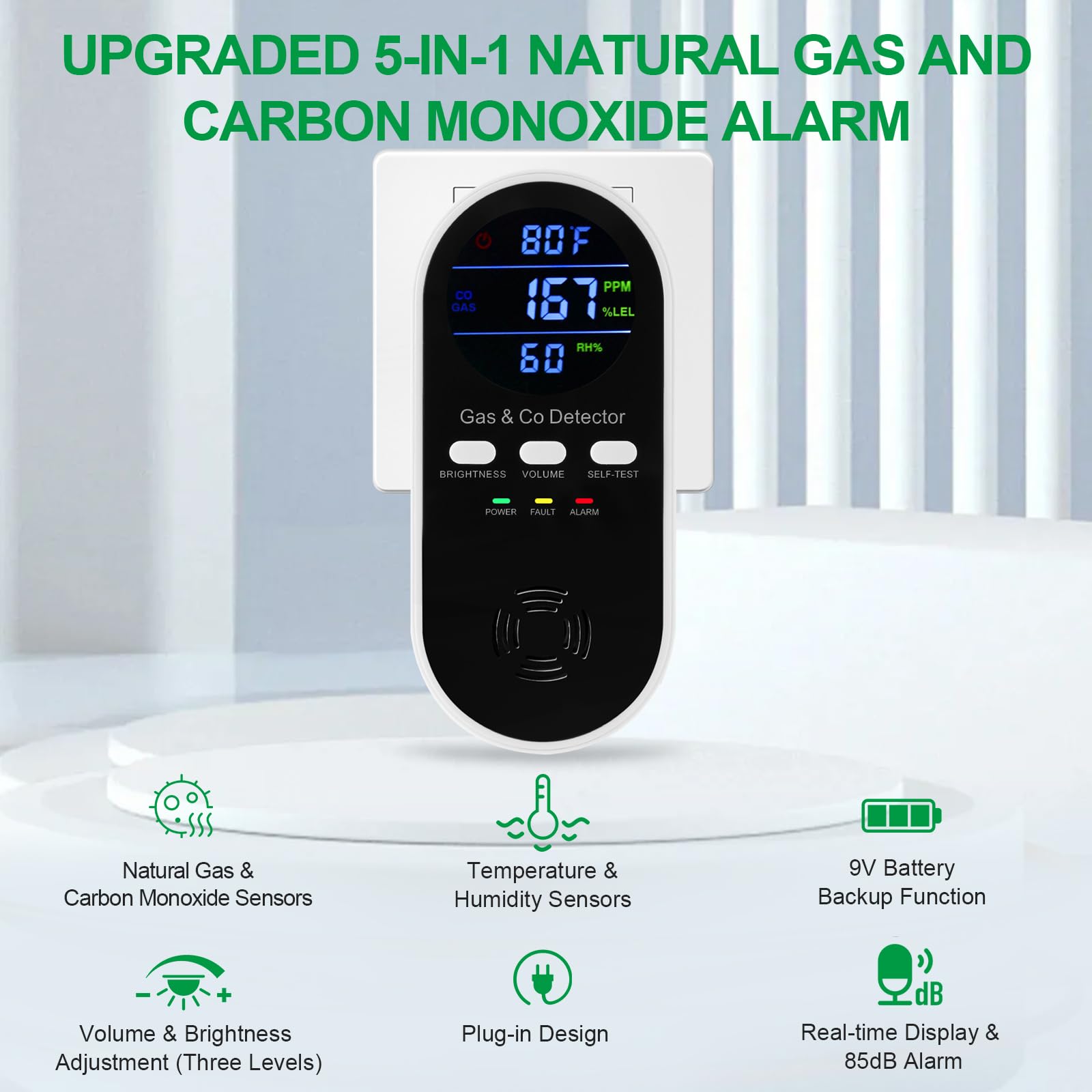 5-in-1 Combination Explosive G - Co Detector Plug review and price