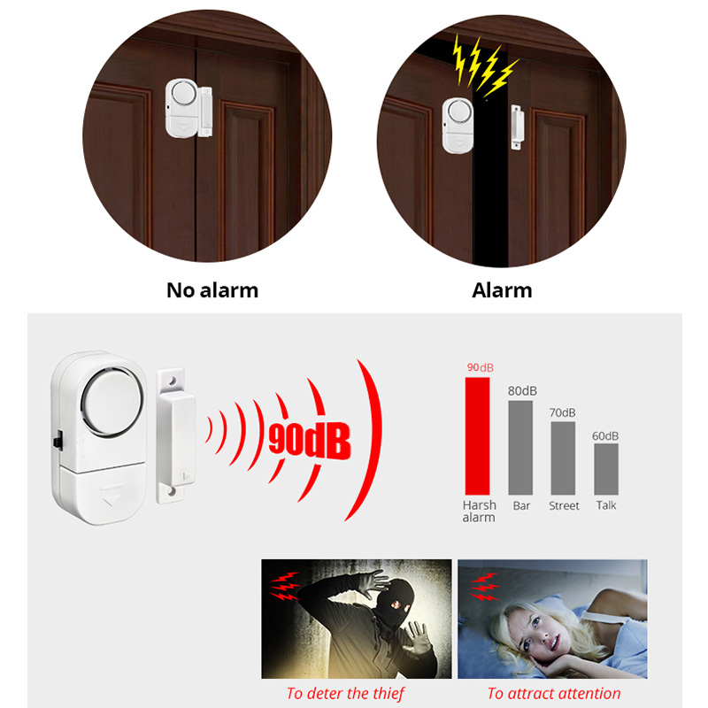 KERUI Independent Door Sensor  - Door Stop Alarm review and price