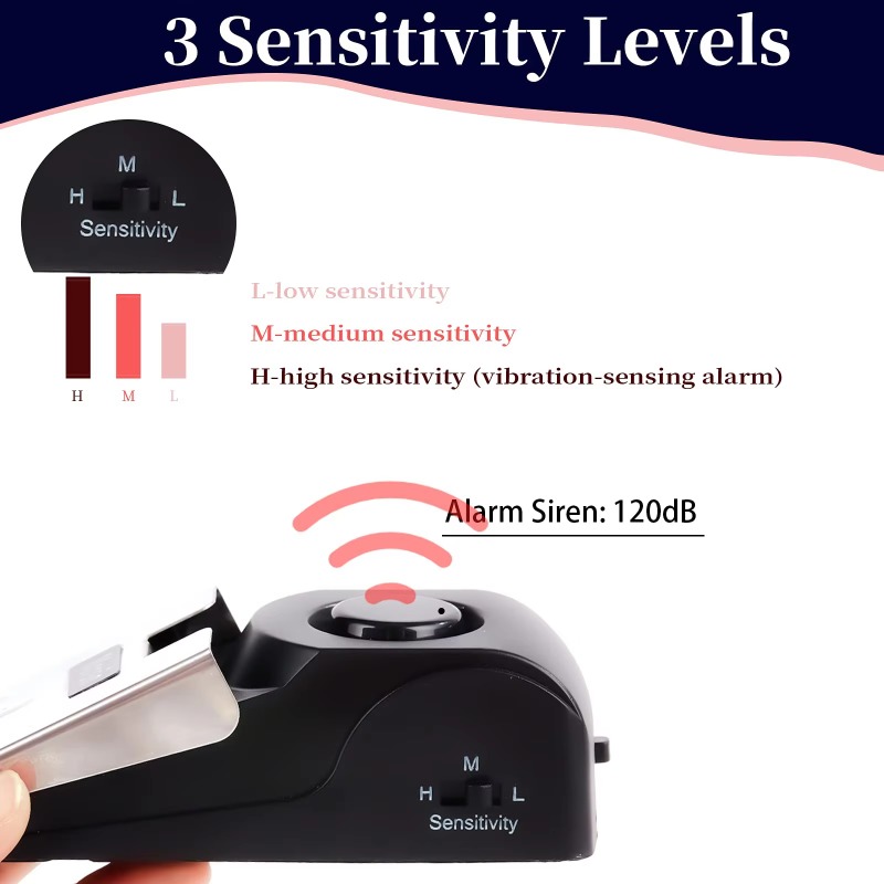 Anti-theft portable door stop  - Door Stop Alarm review and price