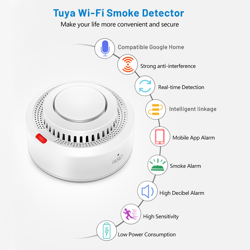 Tuya Smart WiFi Smoke Sensor F - Smoke Detector Interconnected review and price