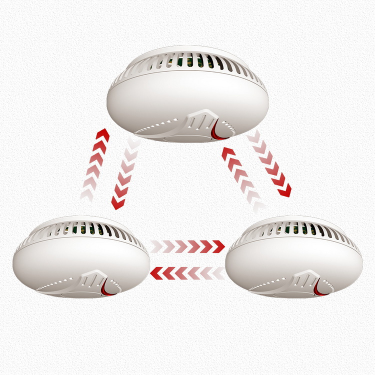 Australia, Europe, wireless in - Smoke Detector Interconnected review and price