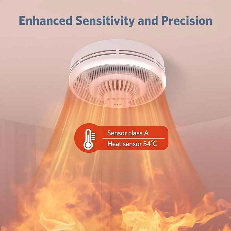 Wireless Interlinked Smoke and - Smoke Detector Interconnected review and price