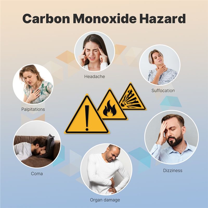 Built-In CO Monitor Alarm Soun - Co Detector Plug review and price