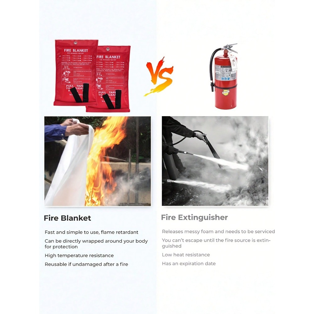 Fire Blanket 39.37 X 39.37 Inc - Fire Blanket Kitchen review and price