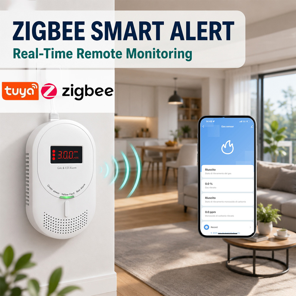 CCEsafety Zigbee Tuya Gas CO D - Co Detector Plug review and price