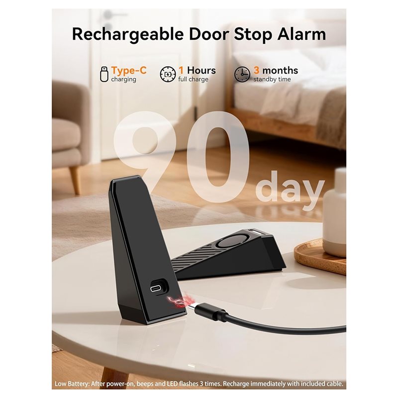 AB34-Door Stop Alarm, Door Sto - Door Stop Alarm review and price