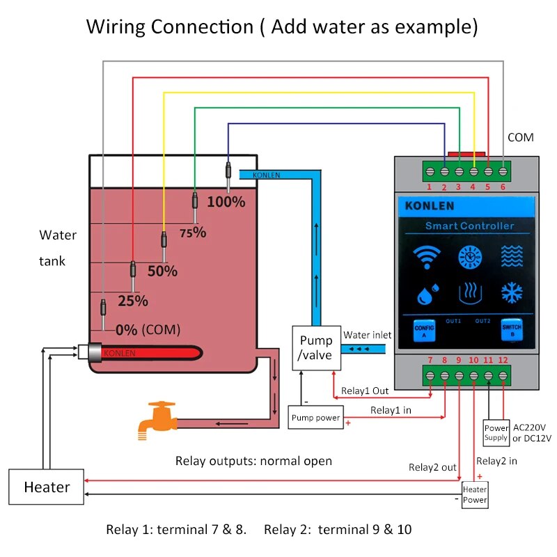 KONLEN Tuya Water Level Sensor - Water Alarm Sensor review and price
