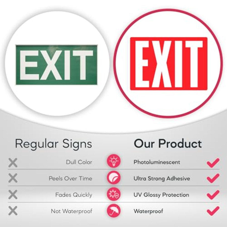 Exit Sign Stickers, Glow in th - Emergency Exit Sign review and price