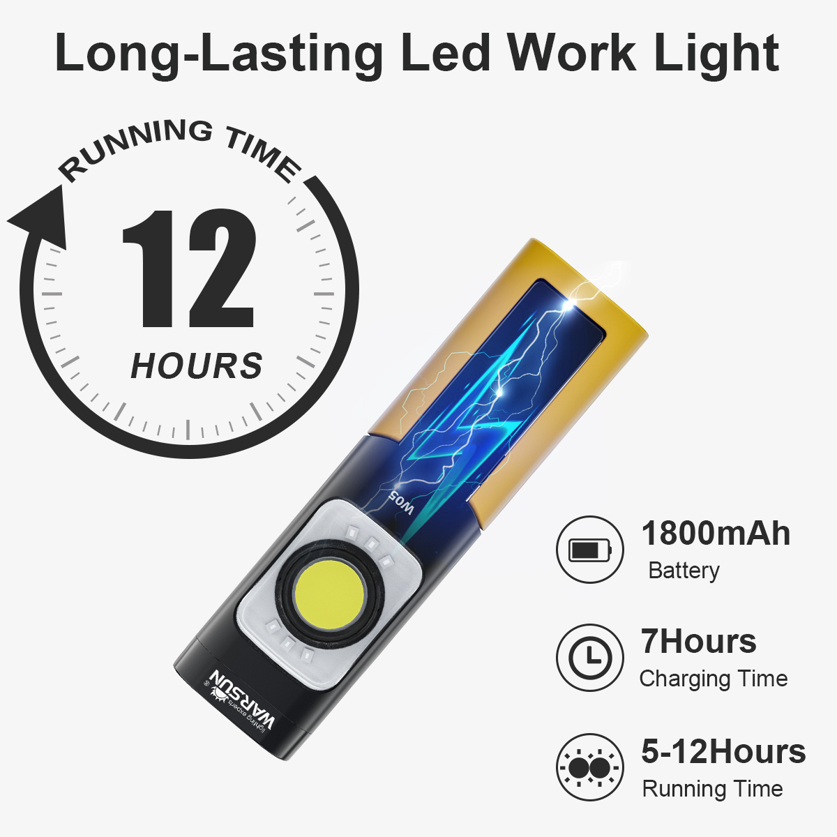 WARSUN W05S LED Work Light Rec - Power Outage Light review and price