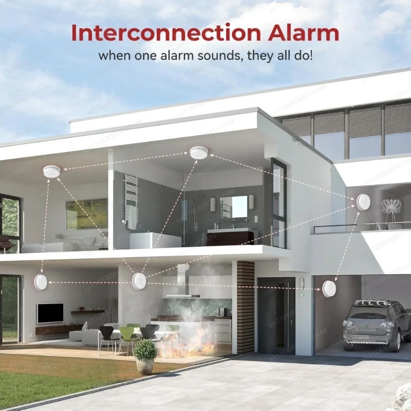 High quality-8pack,Hardwired I - Smoke Detector Interconnected review and price